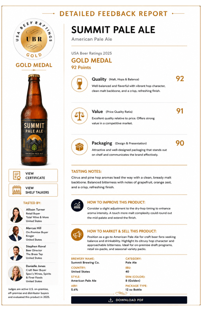 USA Beer Ratings