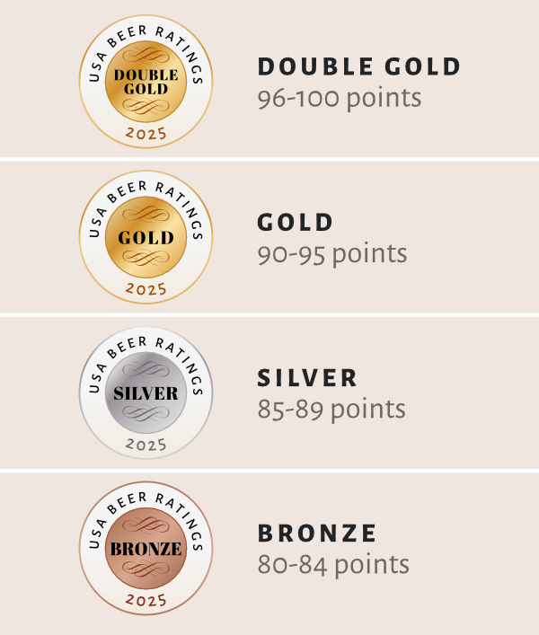 Medals Explained